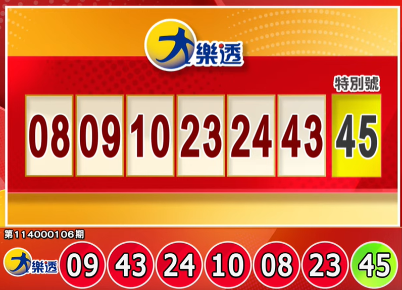 獎落誰家？11/18 大樂透、今彩539開獎啦