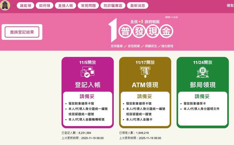 Cloudflare全球當機 「普發1萬」官網一度遭波及