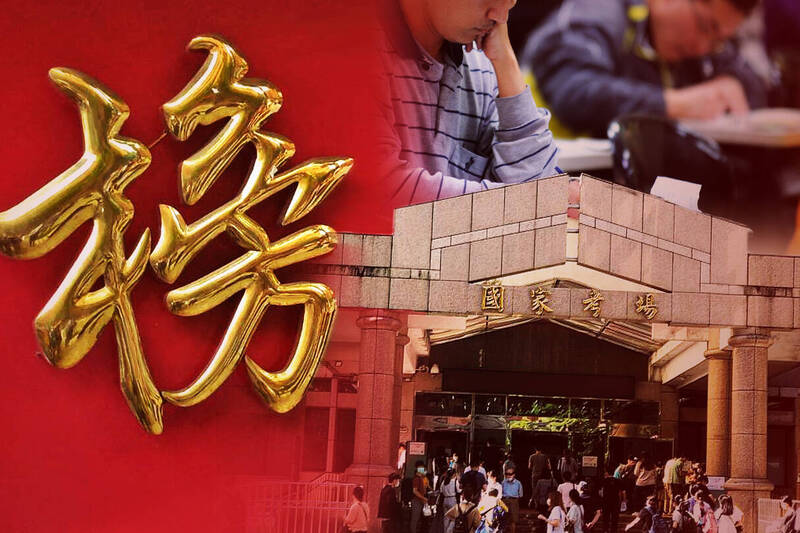 國考英文每日一題2025.11.19