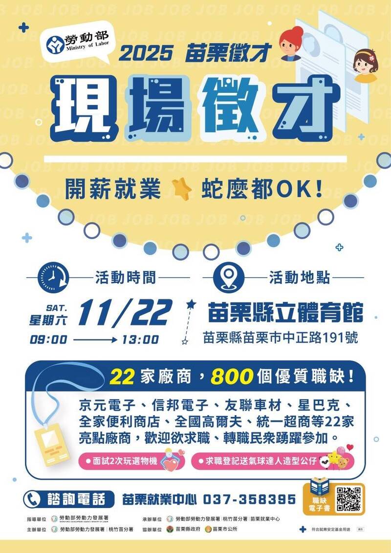現場徵才活動，共集結22家知名企業、釋出超過800個多元職缺，協助求職者在年終前順利尋職、轉職或重返職場。（圖由桃竹苗分署提供）