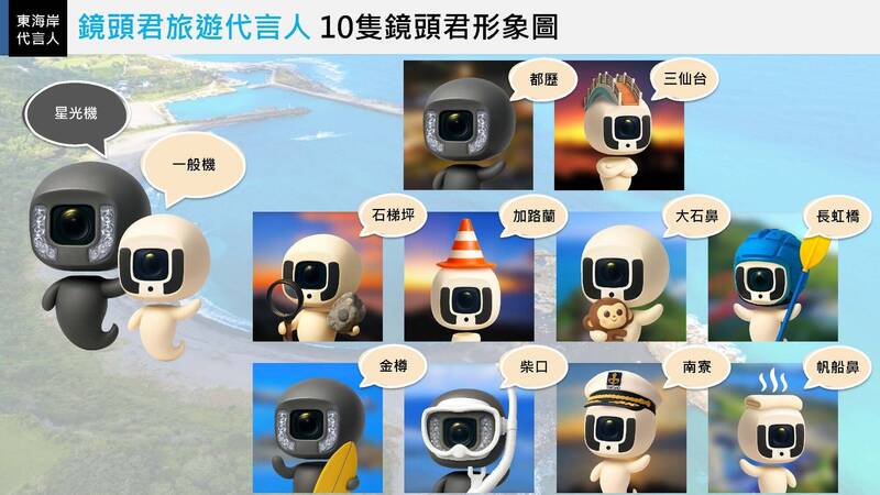 東海岸10支「鏡頭君」升級智慧導遊 24小時多語系伴遊
