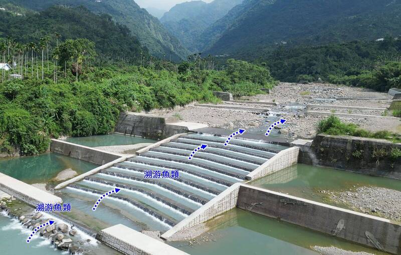 嘉縣牛稠溪整治有成 觀音瀑布再現風華