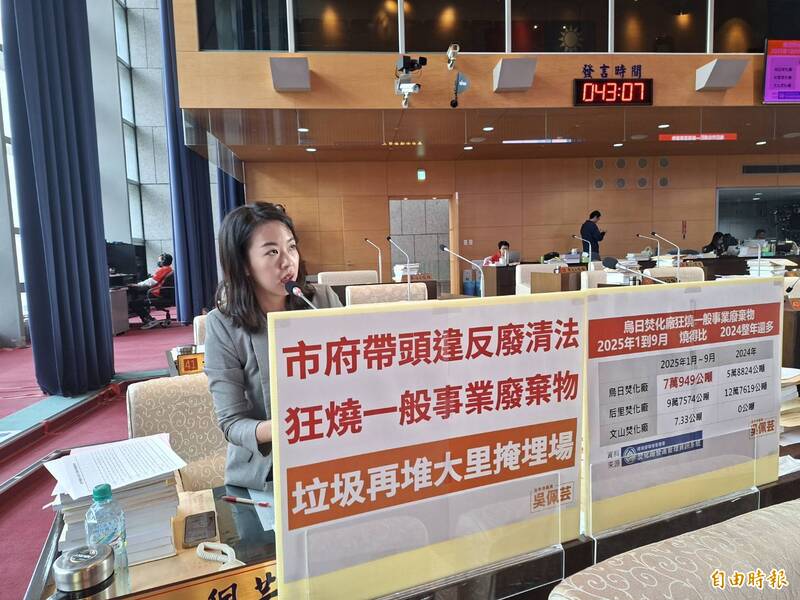 中市府帶頭違法 吳佩芸:焚化爐狂代燒事業廢棄物、外縣市家戶垃圾