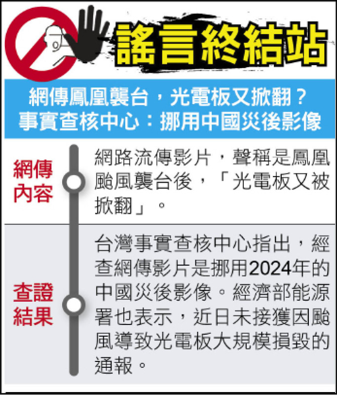 謠言終結站》網傳鳳凰襲台，光電板又掀翻？
事實查核中心：挪用中國災後影像
