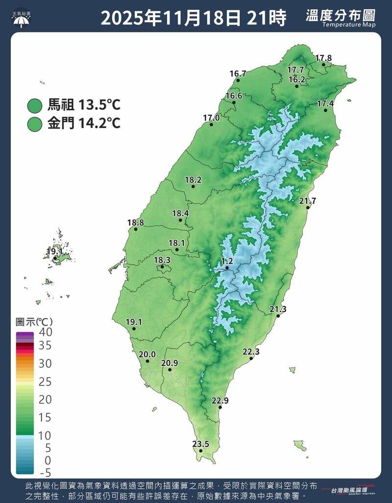 今天最冷！ 氣象粉專：接近12月逐漸有冬天感覺