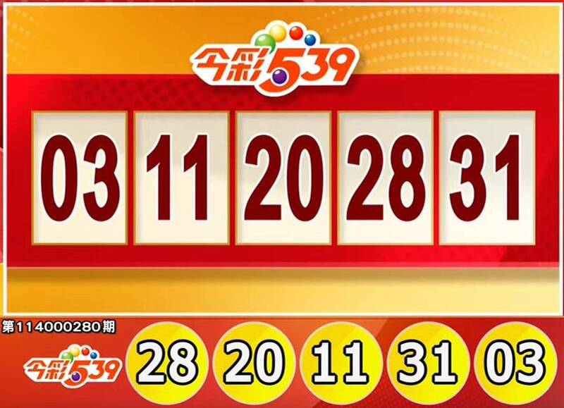 手刀對獎!11/19 今彩539、3星彩、4星彩獎號出爐啦