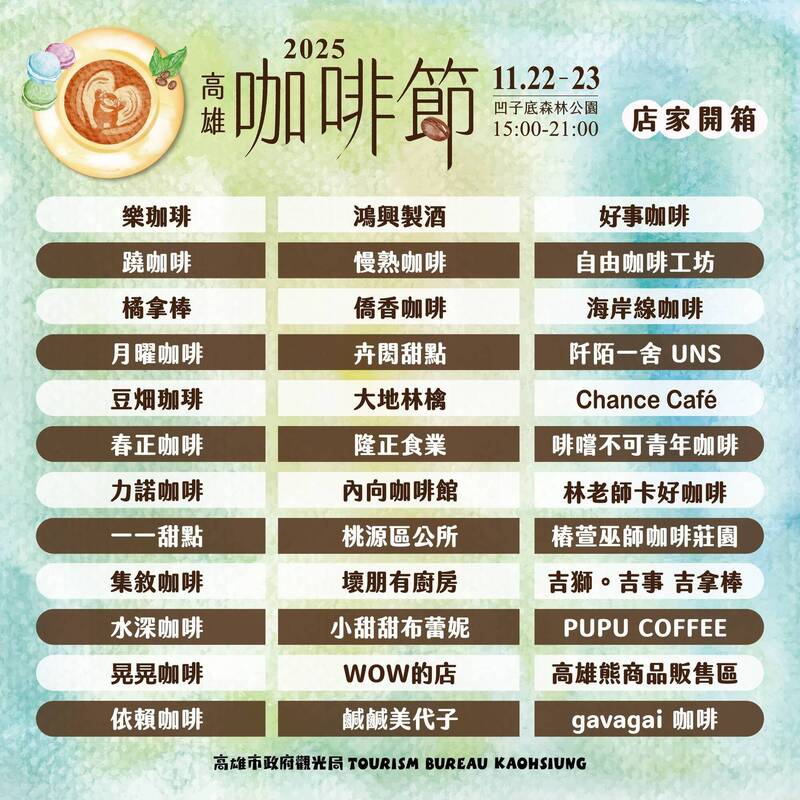 高雄咖啡節店家開箱。（觀光局提供）