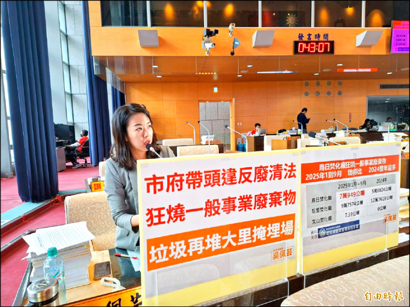 大里垃圾堆成山 議員︰竟還幫外縣市代燒