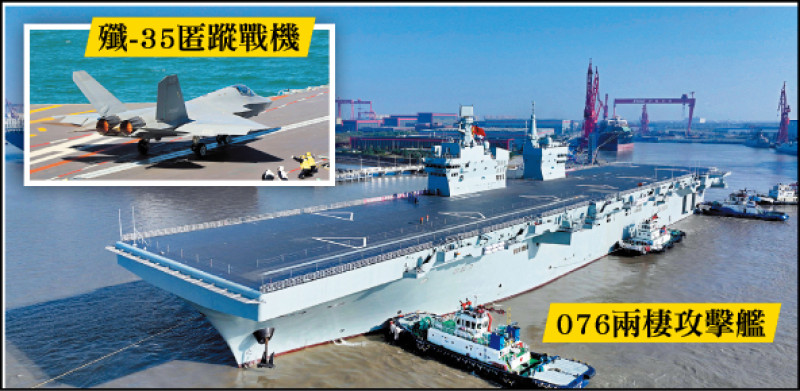 美國會點名 共軍076攻擊艦、殲-35…侵台要角