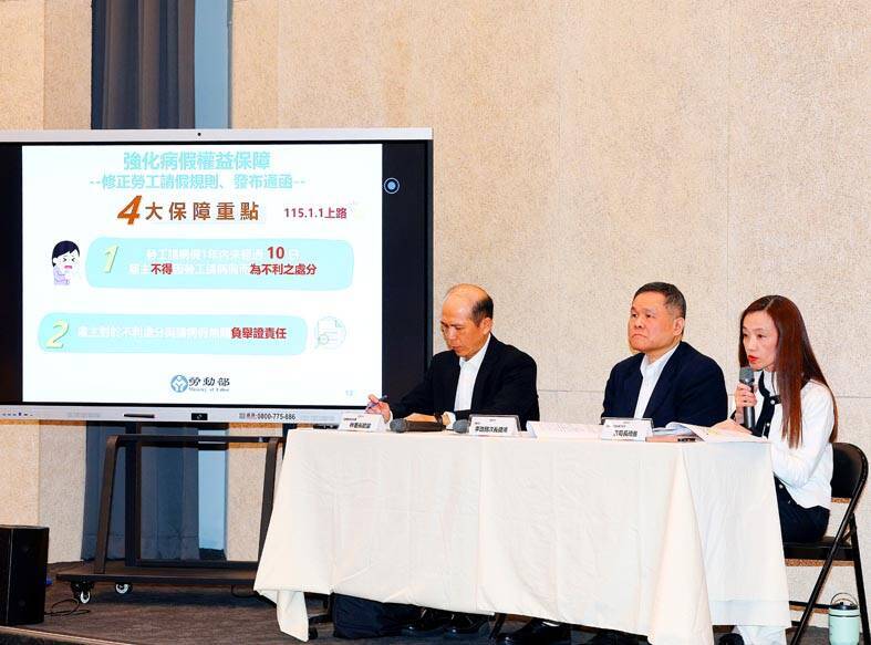 《TAIPEI TIMES》Labor ministry enhancing protections for sick leave