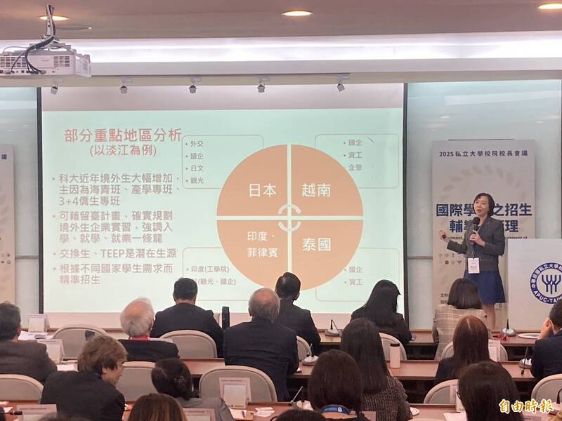 私校生存決戰「國際生」 教學品質、學生輔導是招生關鍵