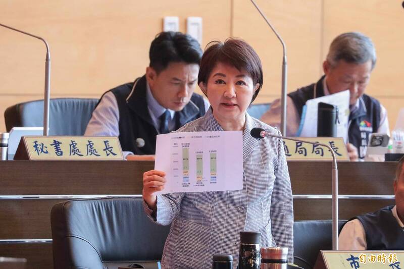 盧秀燕批政院版財劃法對地方不利 黃守達:台中明明六都增幅最高