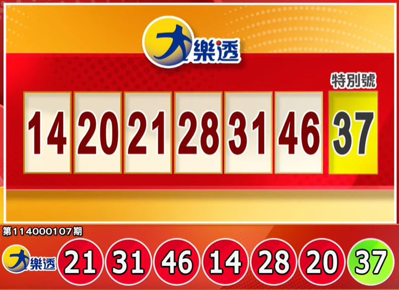 手刀對獎!11/21 大樂透、今彩539開獎啦