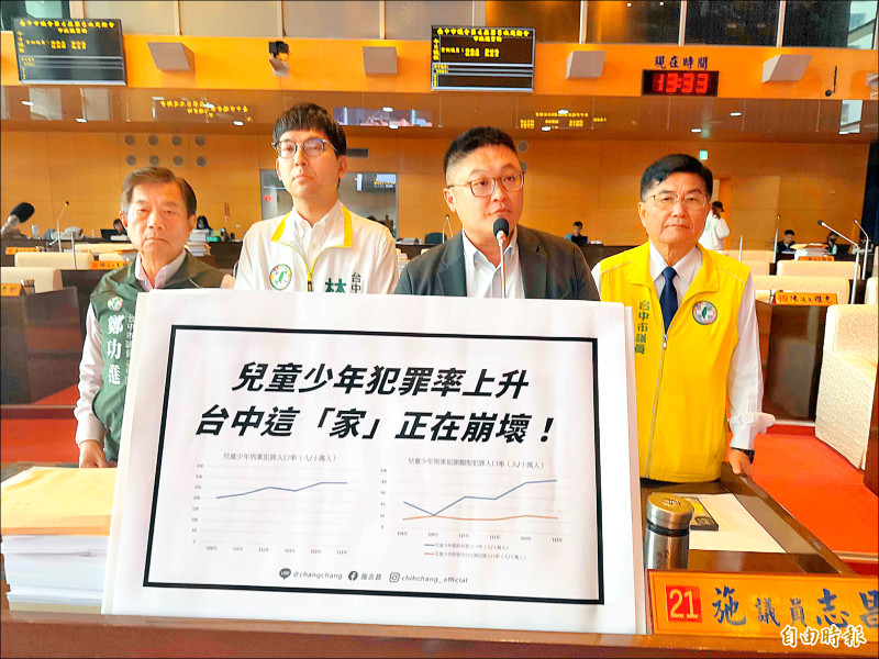 台中兒少「性犯罪」 居六都之冠