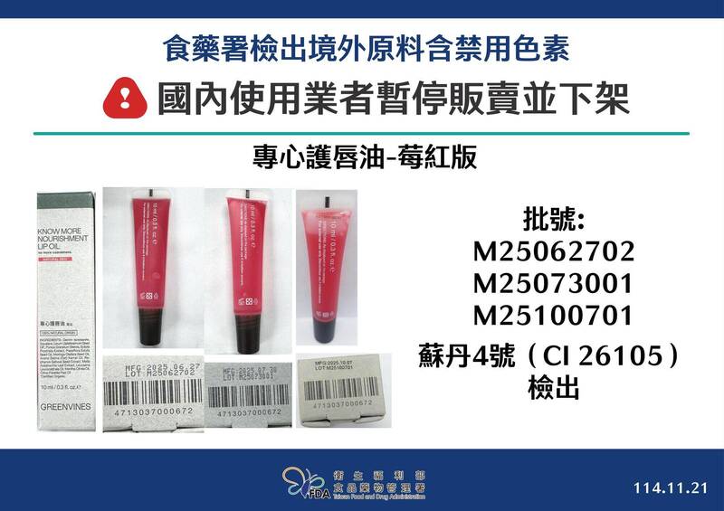 化粧品摻禁用蘇丹色素！國內12家業者列入清查