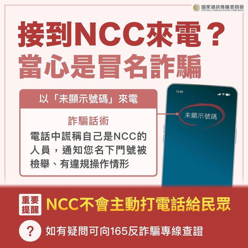 「未顯示號碼」來電自稱NCC人員 NCC：不會主動致電民眾、一定是詐騙