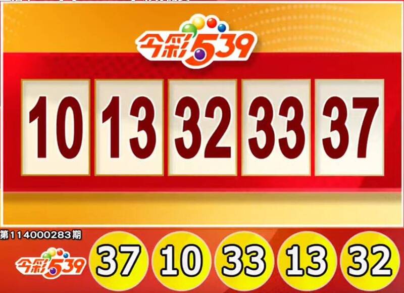 手刀對獎！11/22 今彩539、3星彩、4星彩獎號出爐啦