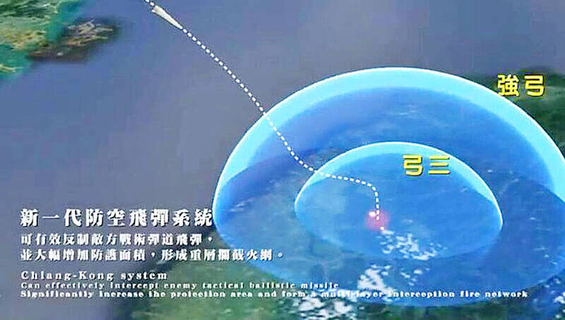 《TAIPEI TIMES》 Missile tests demonstrate fresh capabilities: expert