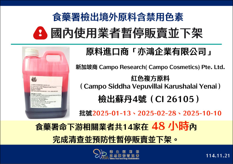 蘇丹紅流入12家化粧品業 產品下架