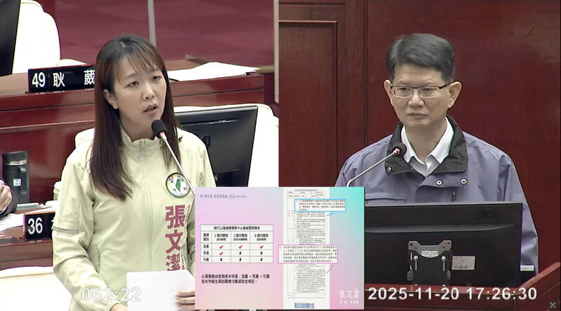 產婦成為「行走人肉子宮」？ 議員籲北市衛生局產後關懷納入心理健康量表