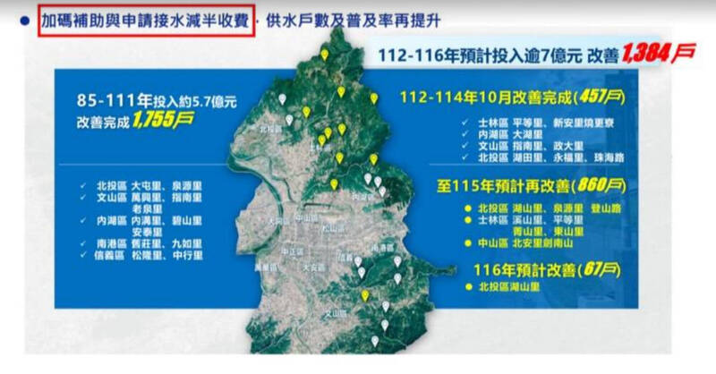 士林溪山里去年百人上吐下瀉 自來水接管3案明年10月底試車通水