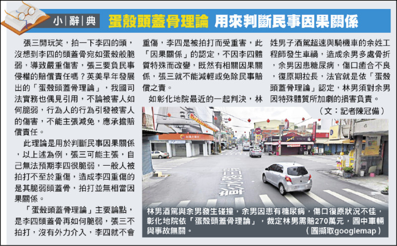 小辭典》蛋殼頭蓋骨理論 用來判斷民事因果關係