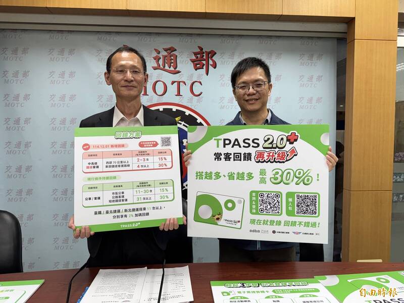 交通部「TPASS2.0+」12/1上路 中長途國道客運最高回饋30％