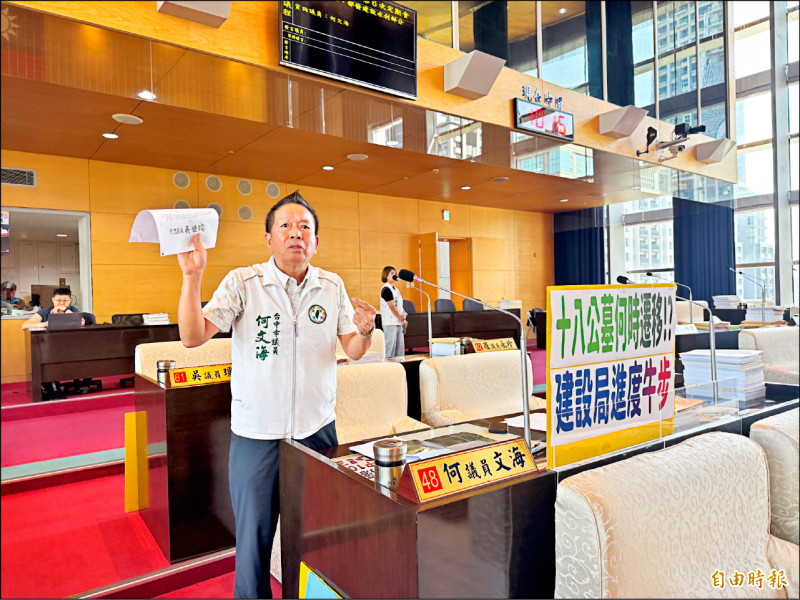 5位代理局長 議員批台中淪「代理市」