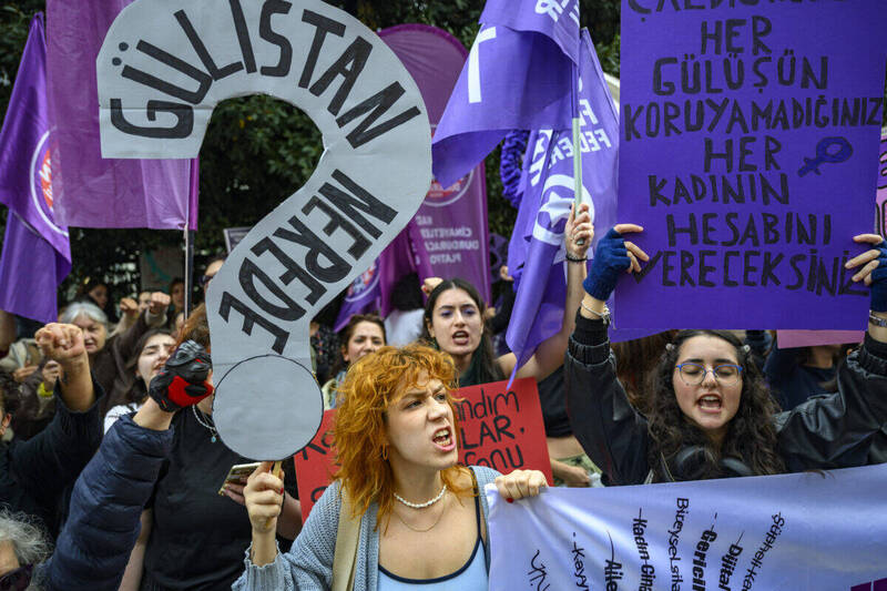 全球每10分鐘1女喪命!聯合國報告:兇手多是伴侶或家人