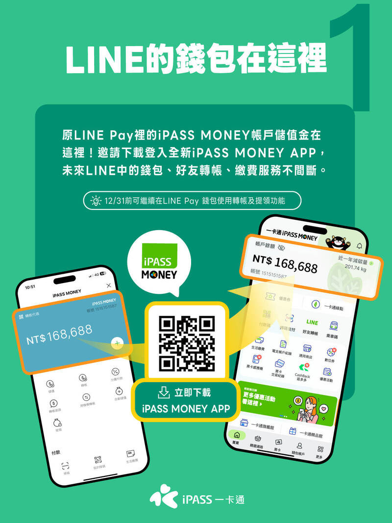 一卡通宣布續與LINE平台合作 720萬用戶在LINE裡的錢包都還在