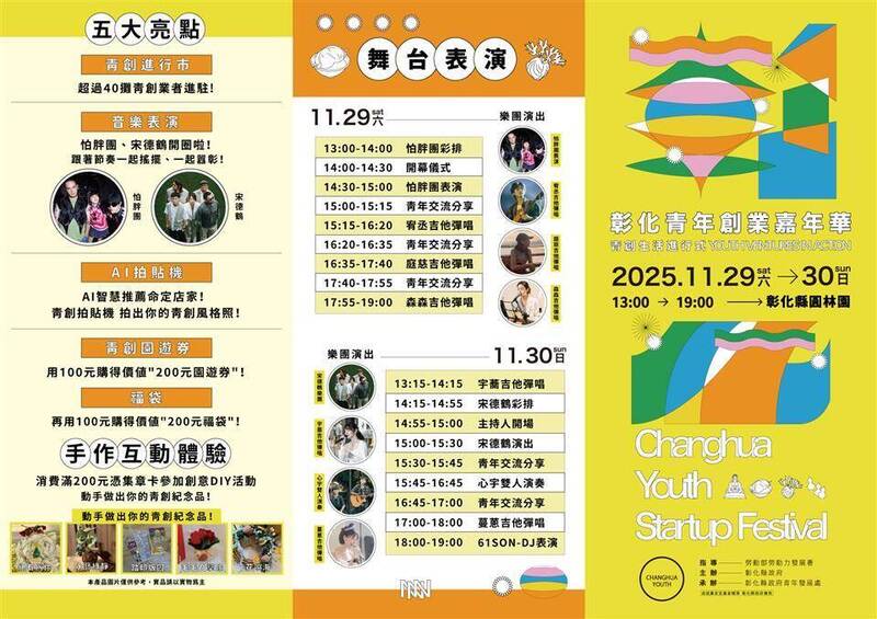 彰化青創嘉年華會「怕胖團」來了！100元變200元園遊券揪團搶購