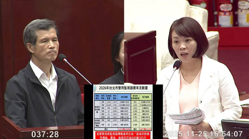 台智光案北市警局敗訴 簡舒培曝還能主張更低費率 年省7200萬