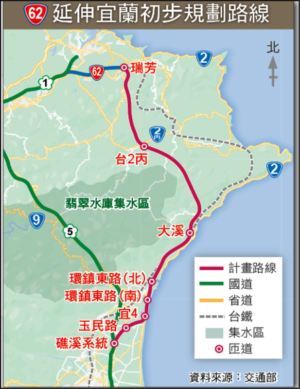 台62線延伸宜蘭 政院核定可行性評估