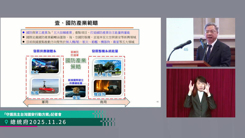 國防特別預算8年1.25兆  將創造4千億產值、9萬工作機會