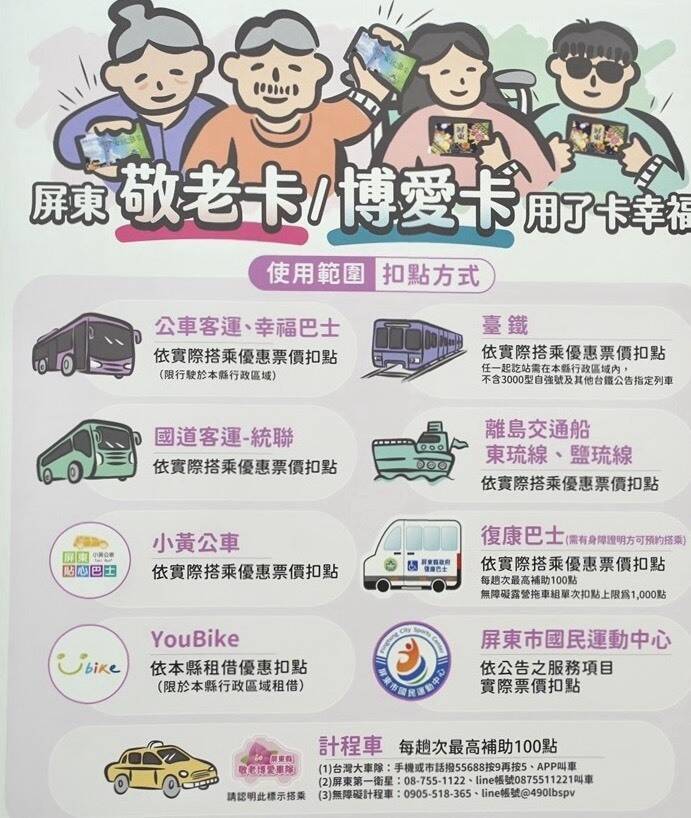 屏東敬老卡每月1000點 Unused? 議員促開放抵用健保或醫療費