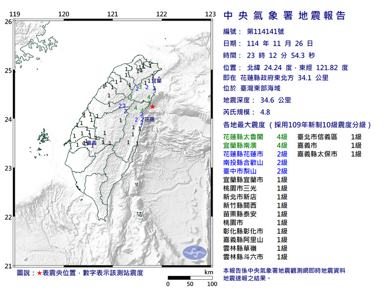 23:12 台灣東部海域深夜規模4.8地震 13縣市有感 最大震度4級