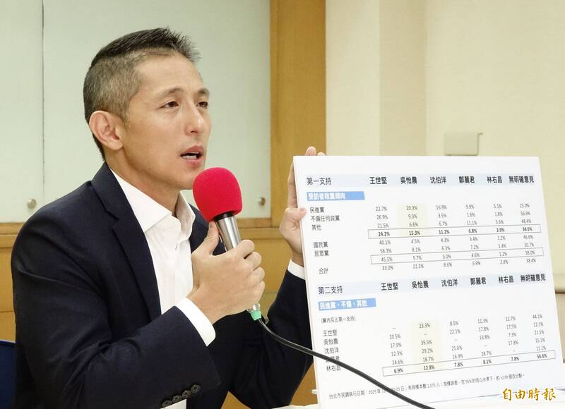 批評大罷免遭綠營圍剿 吳怡農：不應陷文字遊戲鑽牛角尖