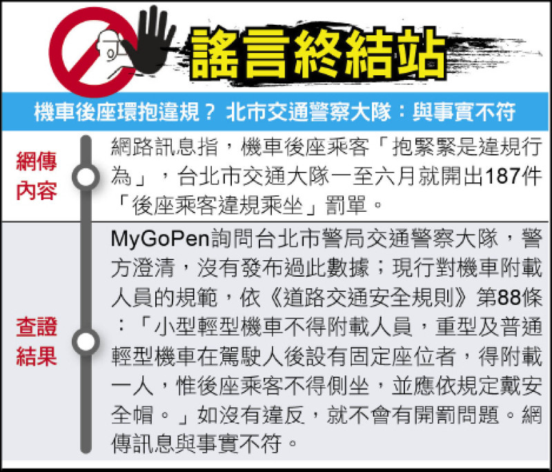 謠言終結站》機車後座環抱違規？ 北市交通警察大隊：與事實不符