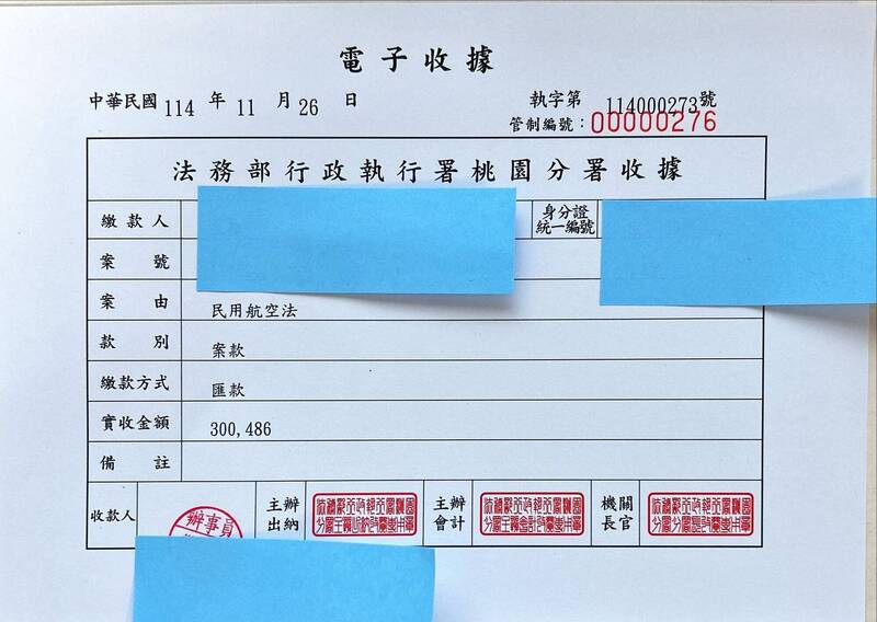 別亂飛！北市信義區違規用「無人機」拍照 女攝影師慘被罰30萬！