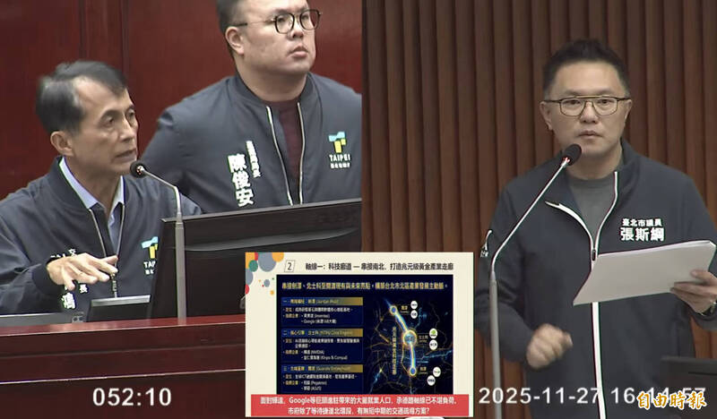 北士科鎖定AI、智慧醫療、 ICT產業招商！ 輕軌路線曝光