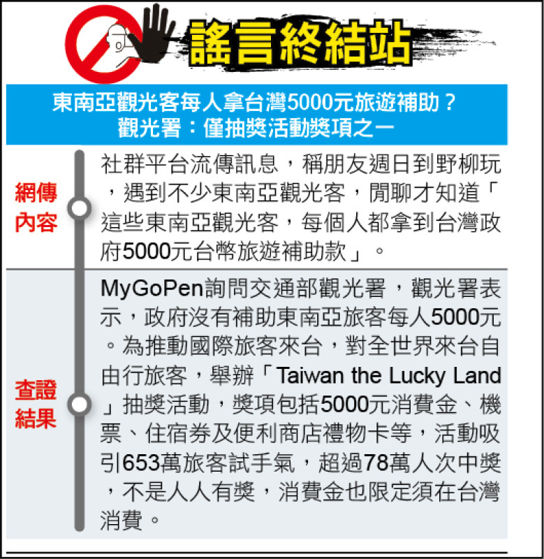 謠言終結站》東南亞觀光客每人拿台灣5000元旅遊補助？觀光署：僅抽獎活動獎項之一