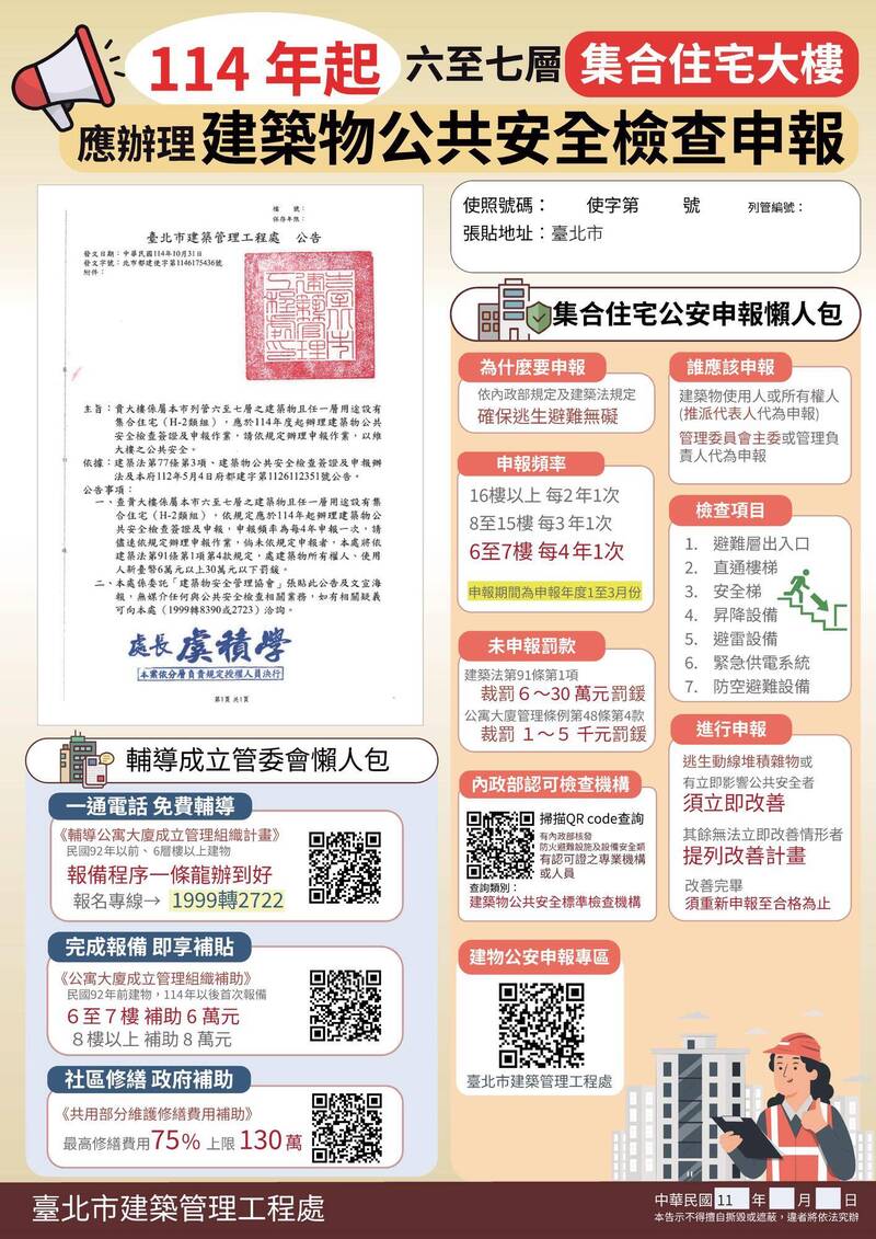 強化公安申報北市6-7層以上集合住宅今年起納入  違規最高罰30萬