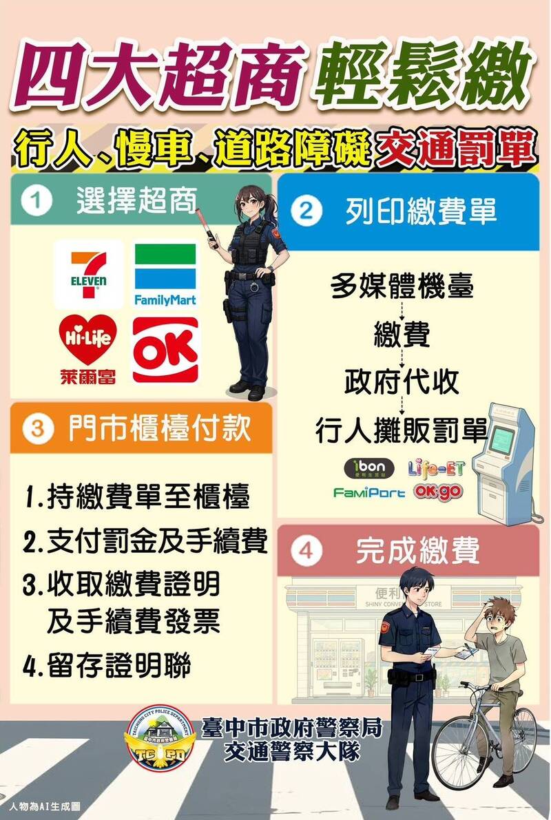 注意!台中「這3類」交通違規罰單 四大超商也能繳費