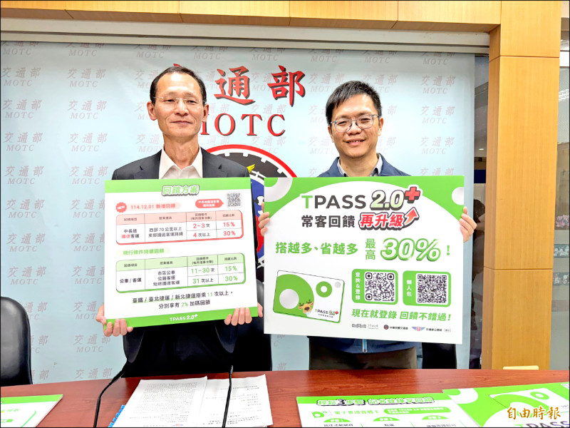 TPASS 2.0+ 明起上路 91條國道客運路線 乘車回饋金最高30％