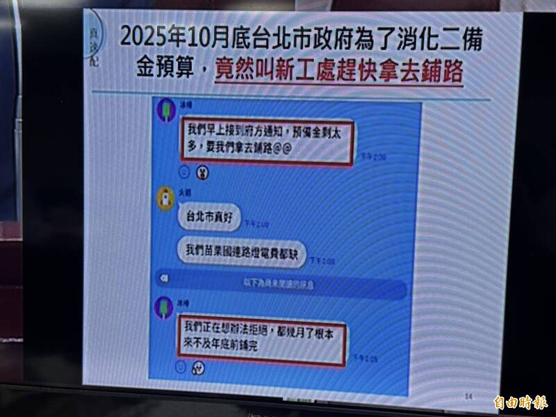 市府要求鋪路消化二備金預算？ 議員曬爆料對話截圖 新工處駁斥
