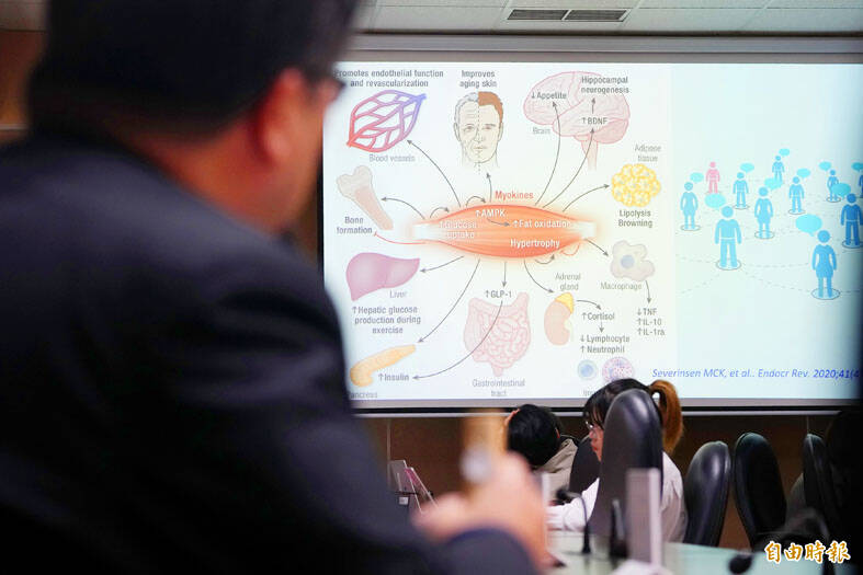 《TAIPEI TIMES》Start sarcopenia screening at 50: study