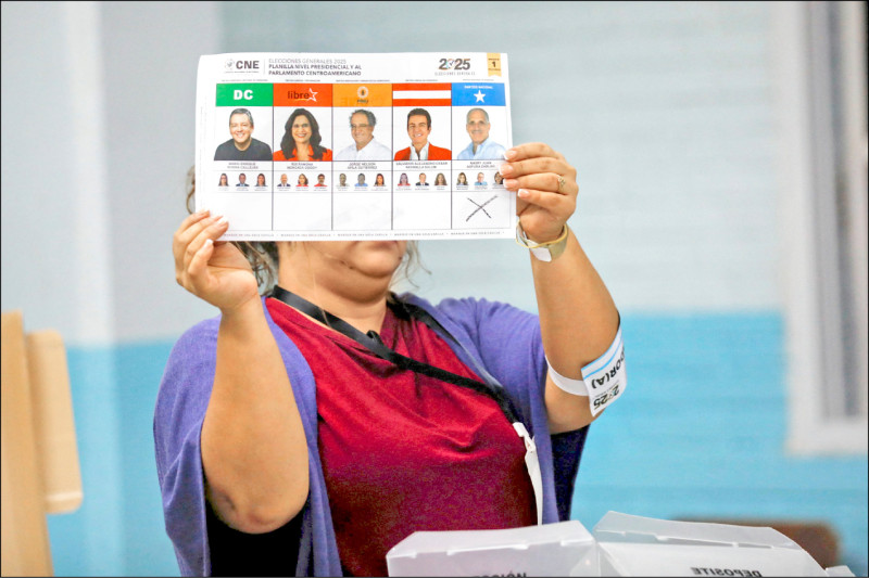 宏國總統大選 兩「親台」候選人領先