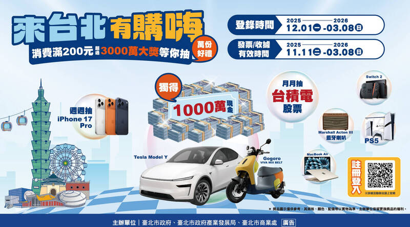 普發1萬「來台北有購嗨」起跑 有機會獨得1千萬現金大紅包