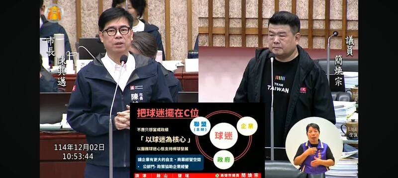 高雄需要大巨蛋嗎？ 陳其邁這麼說