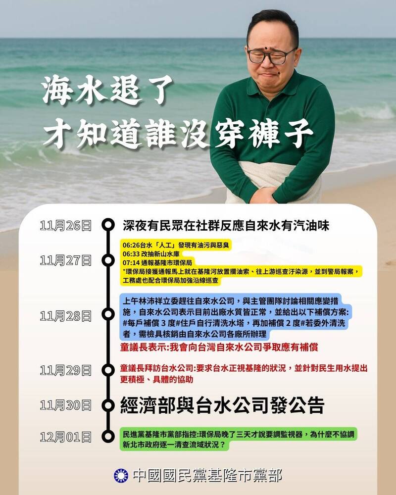 基隆自來水油污事件延燒 國民黨團批綠營護航台水、混淆視聽